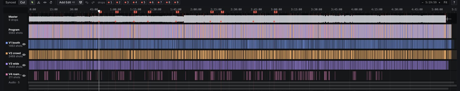 BeatPilot's timeline: the set's sound with its drops marked, the program, every camera